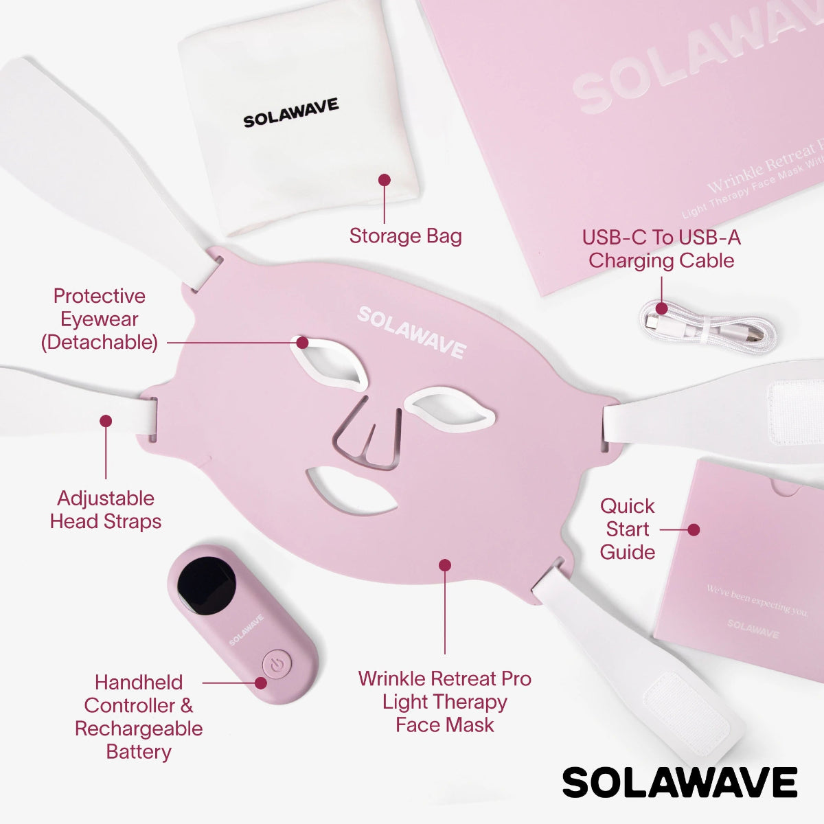 Solawave Wrinkle Retreat Pro Face Mask includes Protective Eyewear, Adjustable Head Straps, Handheld Controller with Rechargeable Battery, a Quick Start Guide, and USB-C to USB-A charging cable