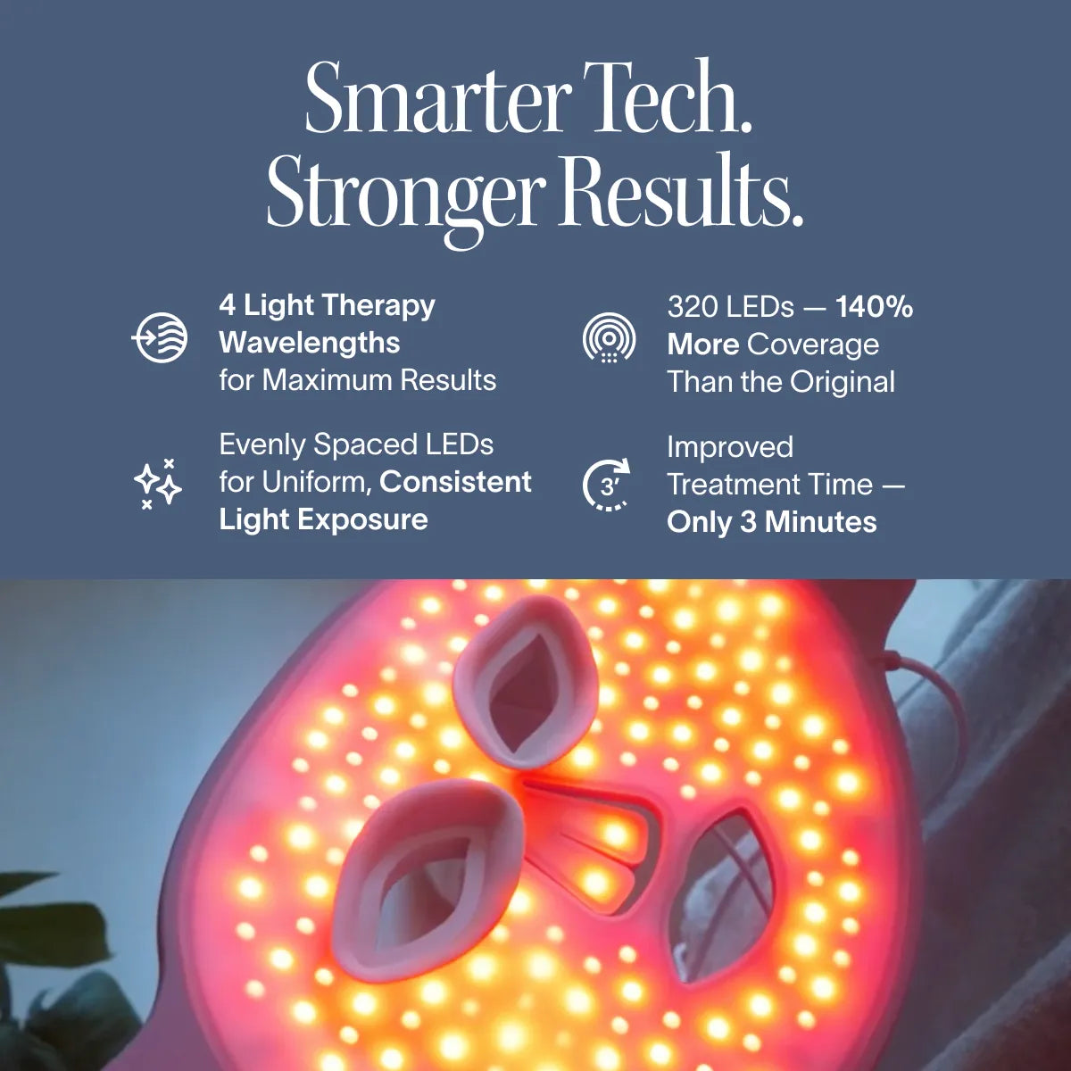 The Solawave Wrinkle Retreat Pro LED Face Mask features 320 LEDs with red, infrared, deep red, and amber light wavelengths for improved coverage, even spacing, and delivers an anti-aging treatment in just 3 minutes.